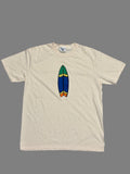 Surfboard